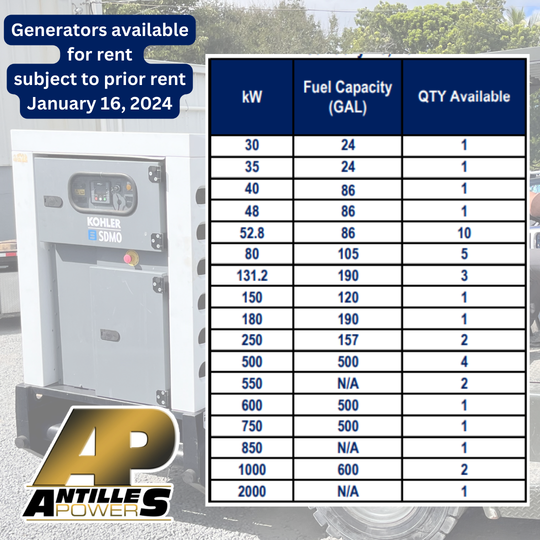 Generators available for rent - Antilles Power